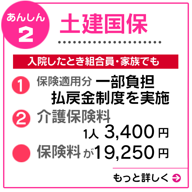 健康 国民 組合 土建 東京 保険